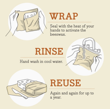 Load image into Gallery viewer, Cut-to-Size Beeswax Food Wrap Roll