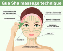 Load image into Gallery viewer, Gua Sha Stone Facial Massage Tool
