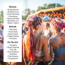 Load image into Gallery viewer, Dip's Secret Sauce Enzyme Spray
