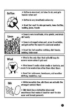 Load image into Gallery viewer, The Beginner's Guide to Textile Literacy: Understanding Fibers, Fabrics, and Why It Matters
